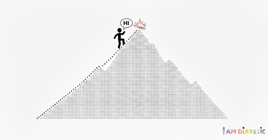 Právě jsi zdolal HImaláje?