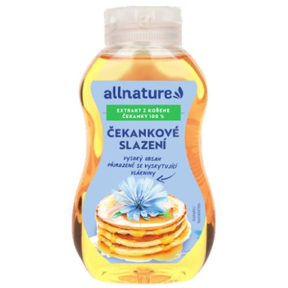 Čekankové slazení