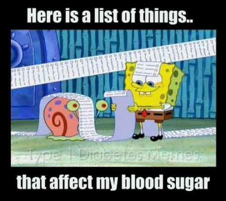 Seznam věcí, které ovlivňují moji glykémii