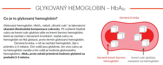 Co je glykovaný hemoglobin?