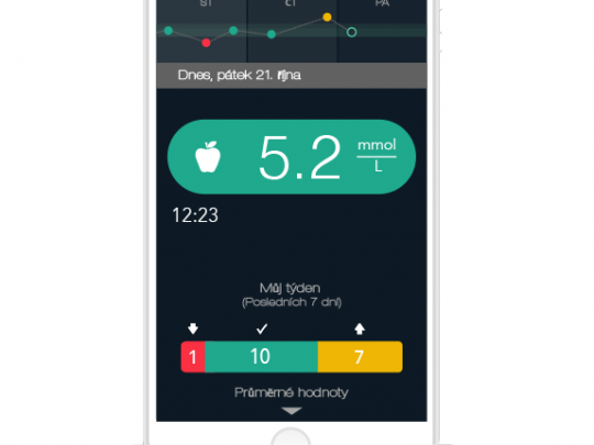 Glukometr CONTOUR ™ ONE